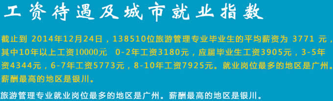 四川天一学院2019(五月花金堂)-旅游管理专业招生