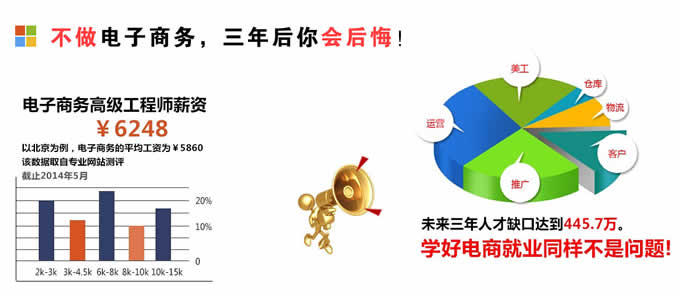 四川天一学院2019(五月花金堂)-电子商务专业招生