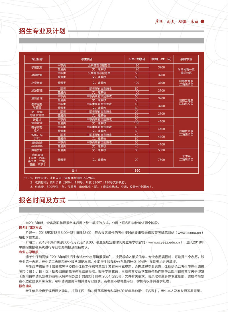 2019年四川幼儿师范高等专科学校单独招生简章，